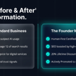 Businesses who prioritise al and automation over human interaction risk losing 64 % of there customers and that figure will only grow